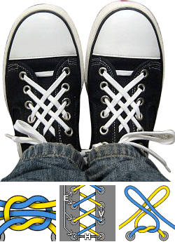 www.shoe-lacing.com