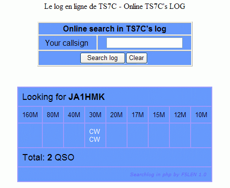 TS7C　CFM