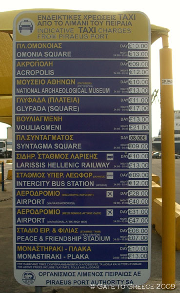 ピレウス港からアテネ、空港へのタクシー料金